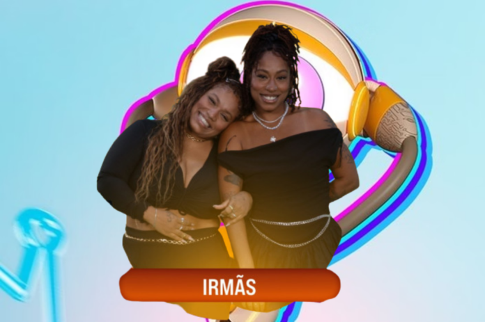 Camila eThamiris BBB 25 - Foto: Reprodução/Globo